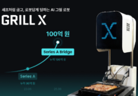 Beyond Honeycomb Secures KRW 10B to Scale AI Cooking Robot GRILL X