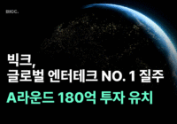 K-Entertainment tech  Bigc secures KRW 18 billion Series A investment