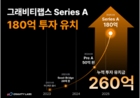Gravity Labs Secures KRW 18billion Series A Funding to Accelerate Global Healthcare Platform