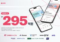 Cross boarder Commerce Startup SAZO Raises KRW 15.2 Billion Series A